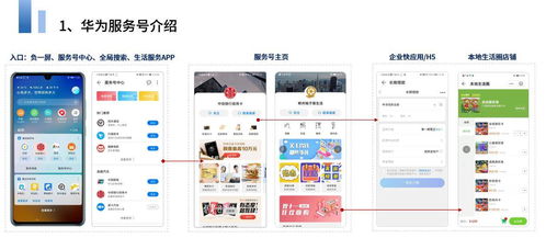 商家的福音 华为服务号重磅来袭，开启科技营销新纪元